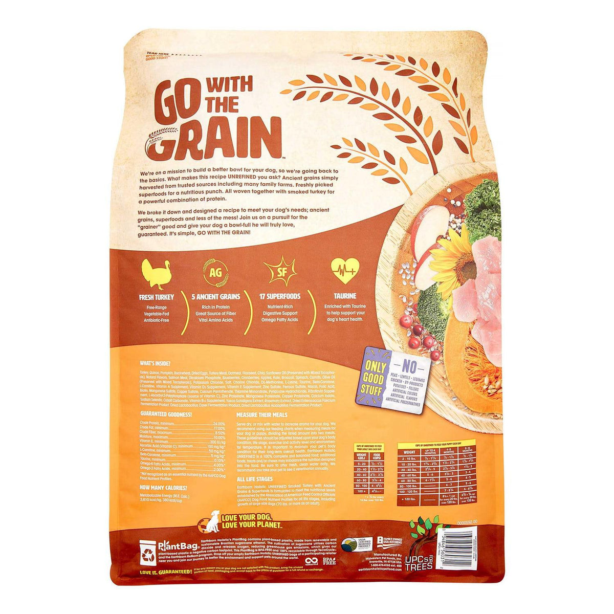 Smoked Turkey with Ancient Grains Dry Dog Food O73931