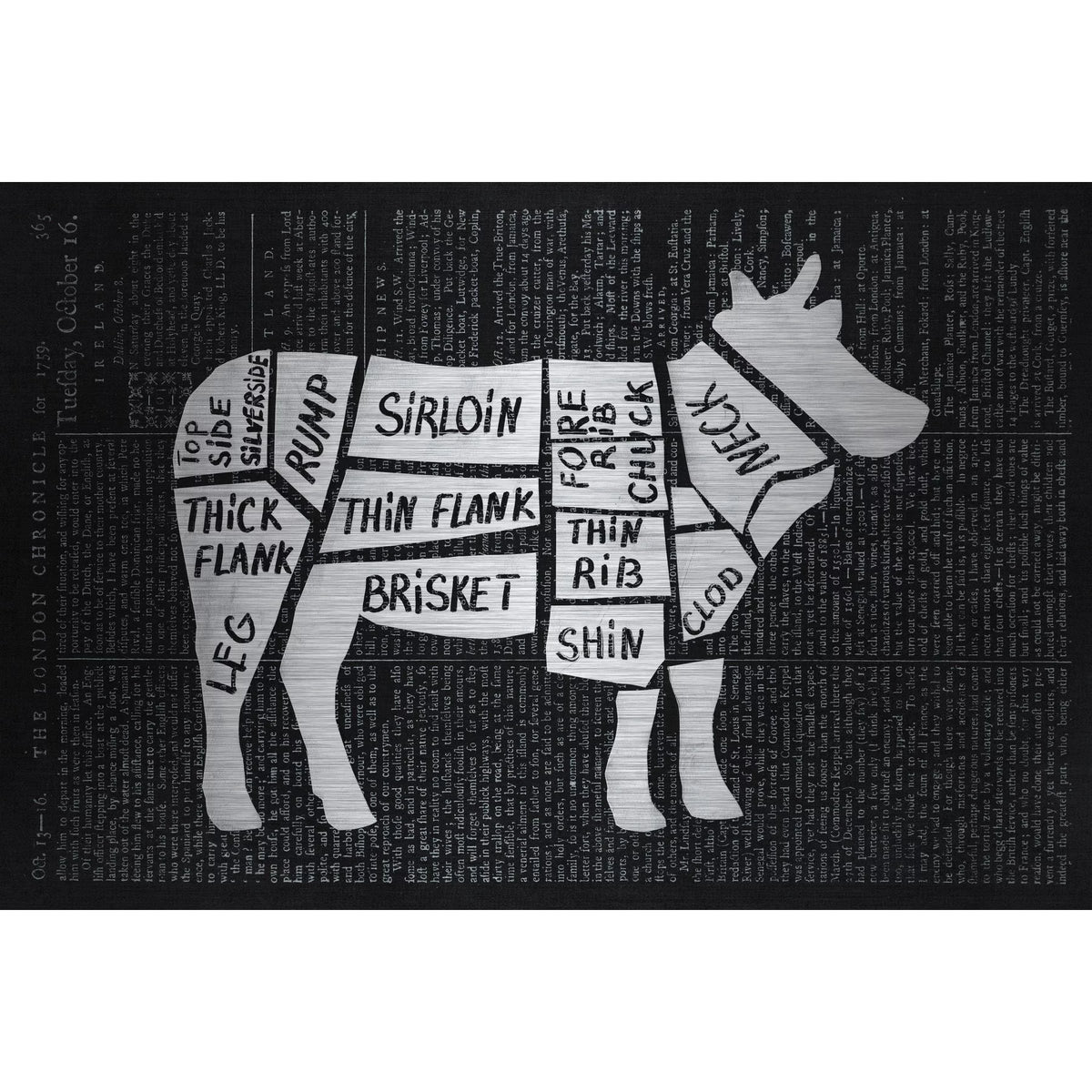 "Beef Cuts" Painting Print on Brushed Aluminum I369