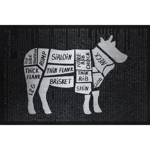 "Beef Cuts" Painting Print on Brushed Aluminum I369