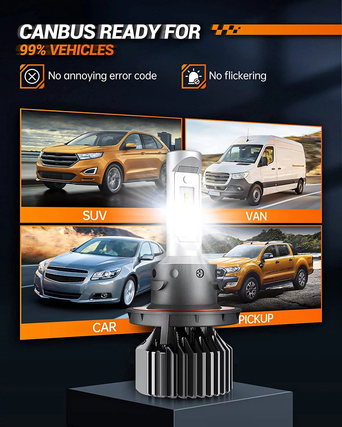 H4 LED Bulbs 20000 Lumens Hi/Lo Dual Beam 6000K White R594281