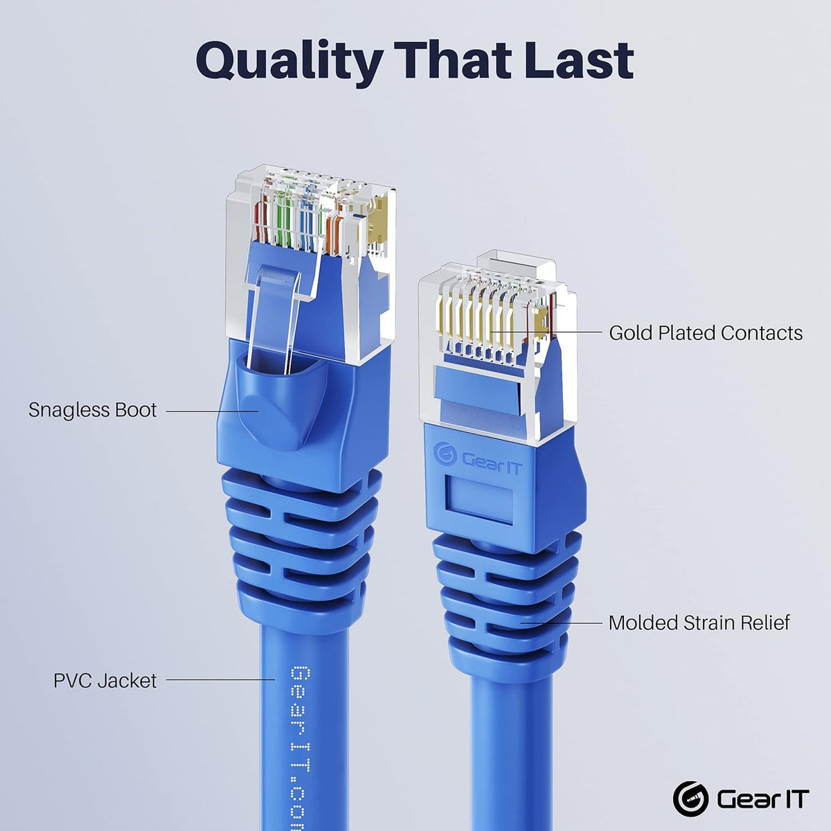Cat 6 Ethernet Cable 100 ft (5-Pack) Blue P2534
