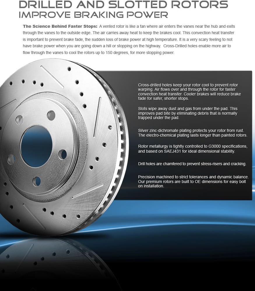FRONT + REAR 5 Lug Rotors + Brake Pads + Clips K8320