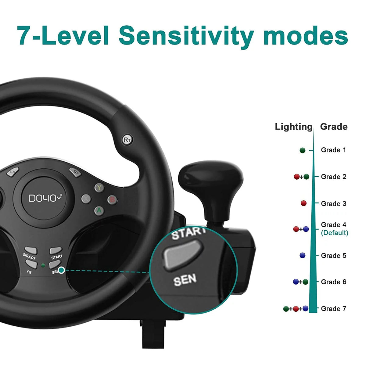 270 ° PC Racing Steering Wheel W43394