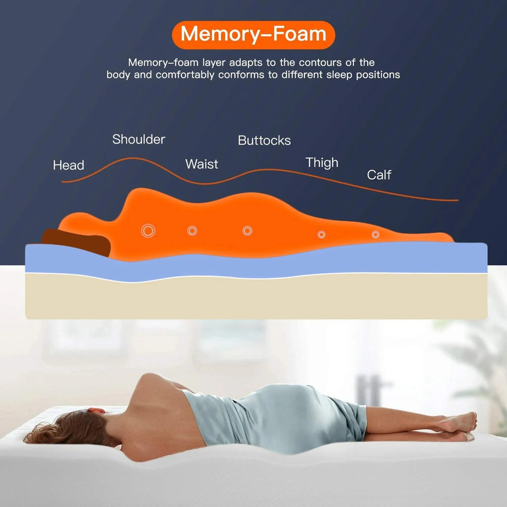8 inch Twin Size Memory Foam Gel Mattress N333797