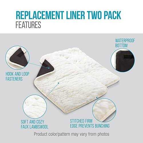 Sherpa Replacement Liners for Travel Pet Carriers K8950