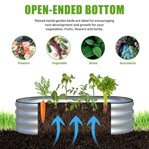 Galvanized Raised Garden Bed, 2 Pcs 4x2x1ft Oval Metal Planter Box D12149