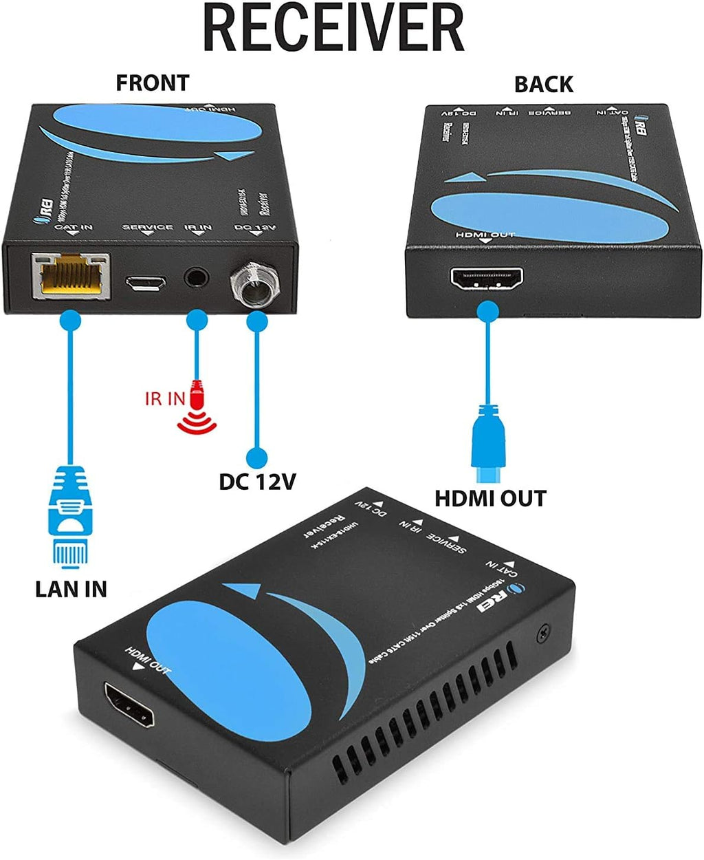 1x8 HDMI Extender Splitter 4K@60Hz with IR Remote U81937