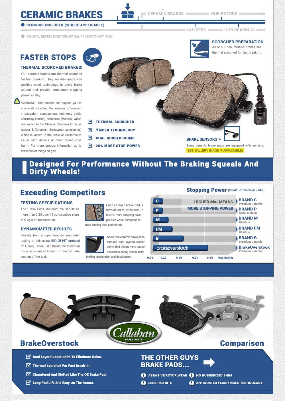 FRONT + REAR 5 Lug Rotors + Brake Pads + Clips K8320