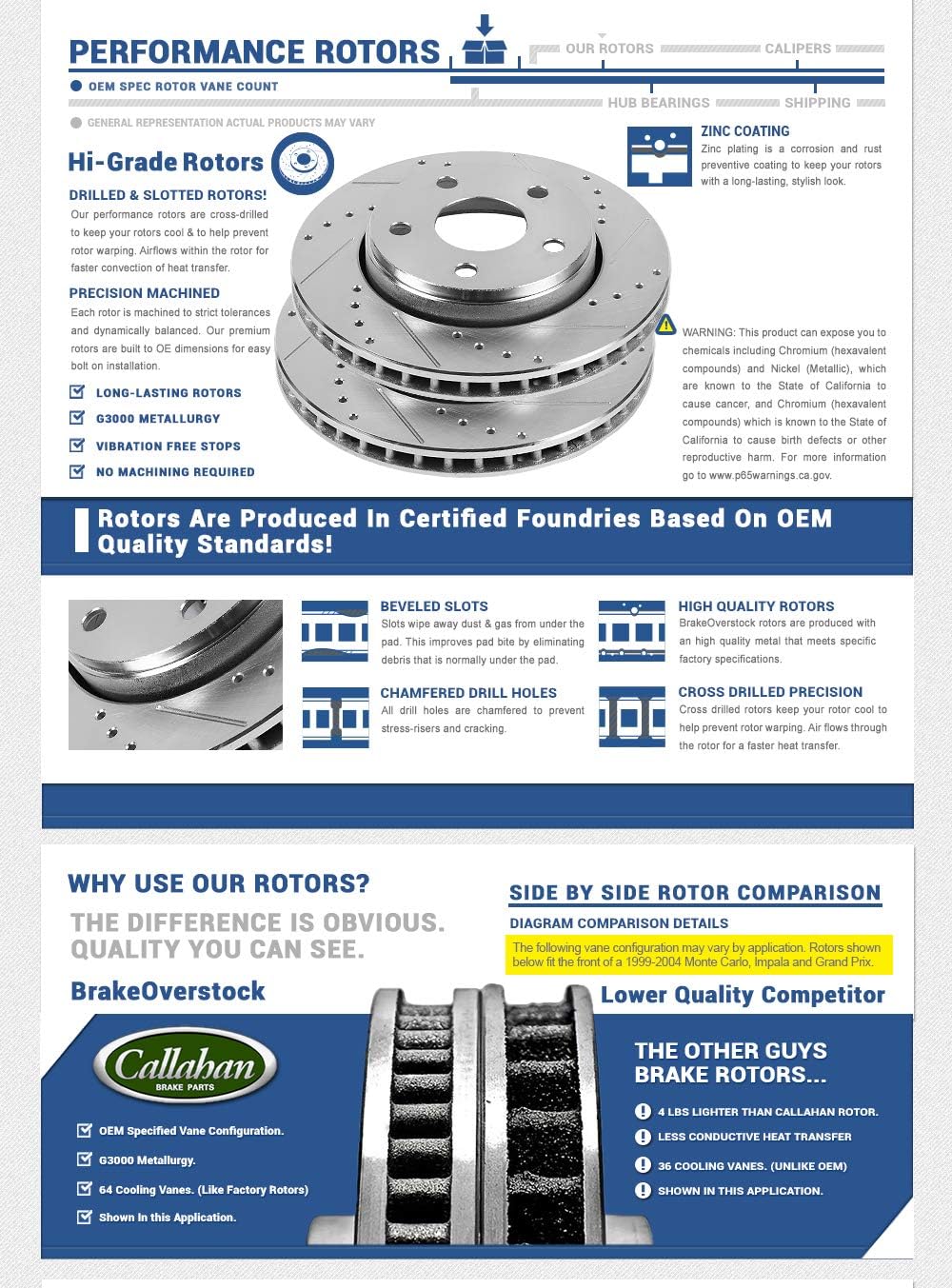 FRONT + REAR 5 Lug Rotors + Brake Pads + Clips K8320