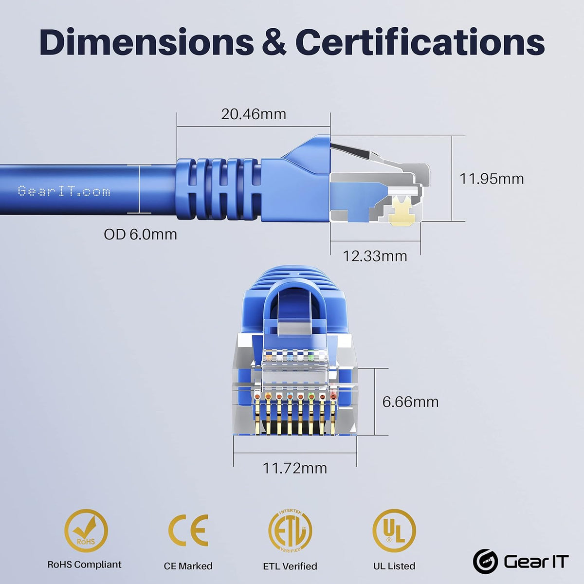 Cat 6 Ethernet Cable 100 ft (5-Pack) Blue P2534