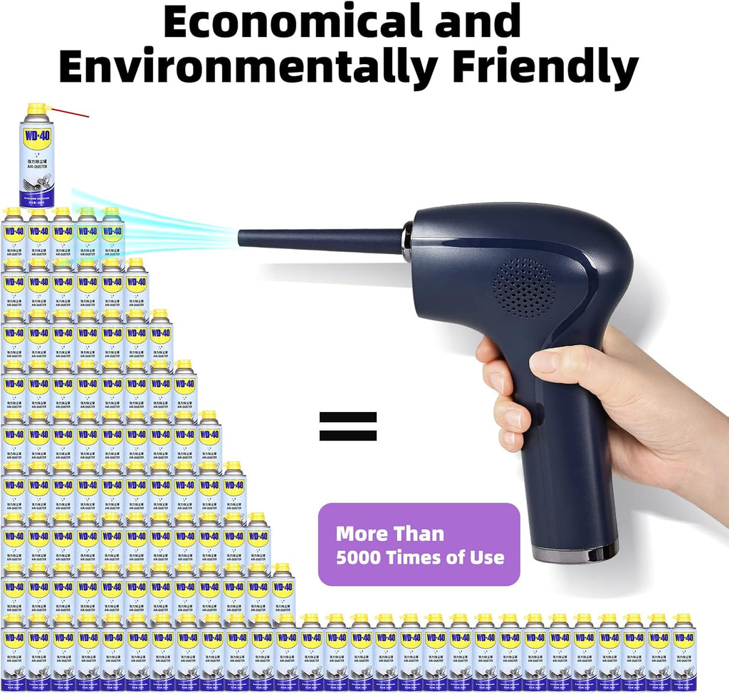 Cordless Electric Air Duster with LED Light, 37000 RPM, 6000 mAh, Pack of 2 D8165