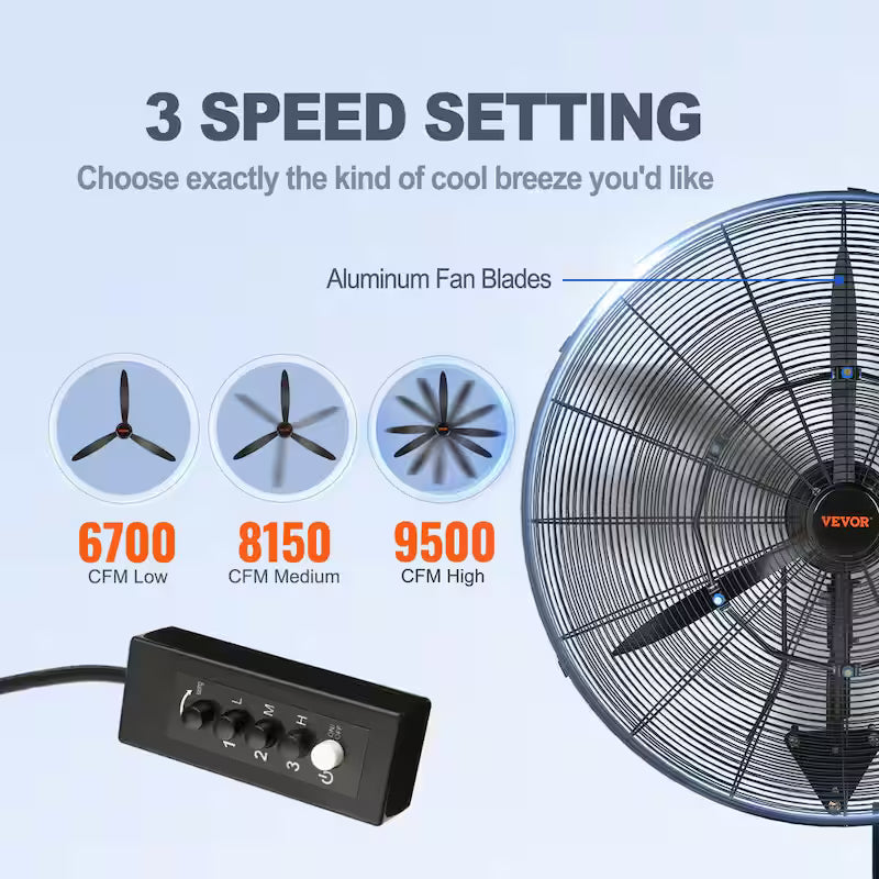 Wall-Mount Misting Fan 30 in. 3-Speed 9500 CFM Waterproof Oscillating Industrial Wall Fan X4467