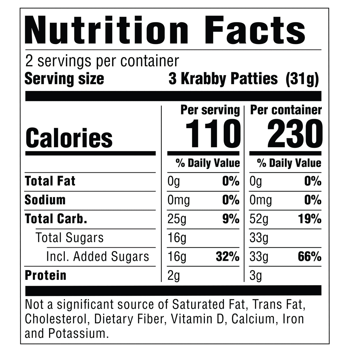 SpongeBob SquarePants Krabby Patties Gummy Candy Box, 2.19oz F1496