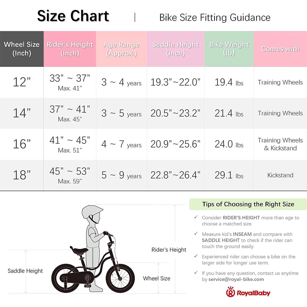 Pink 12 Carbon Steel Kids Bike P3016