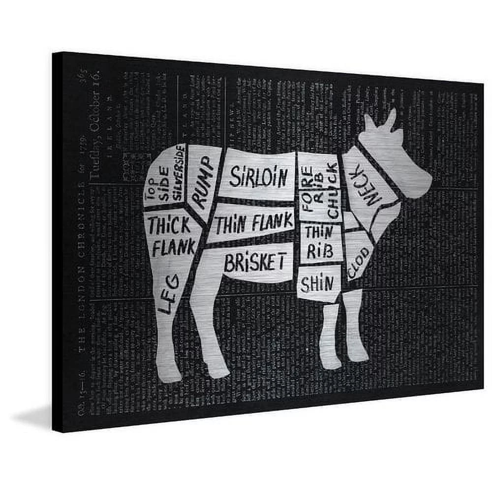 "Beef Cuts" Painting Print on Brushed Aluminum I369
