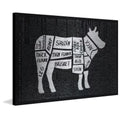 "Beef Cuts" Painting Print on Brushed Aluminum I369