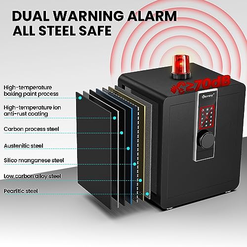 Fireproof Safe with LCD Touch Screen and Dual Alarm System Y1081