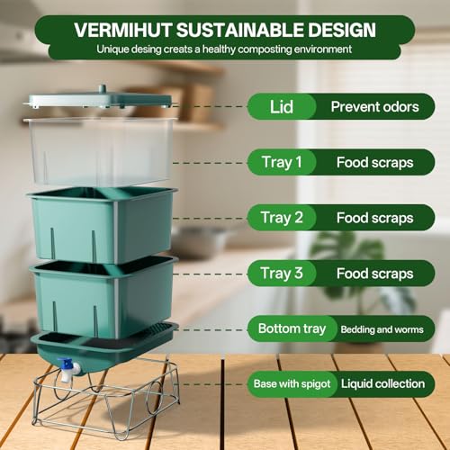15L 3-Tray Worm Farm Composting Bin with Tool Set K33486