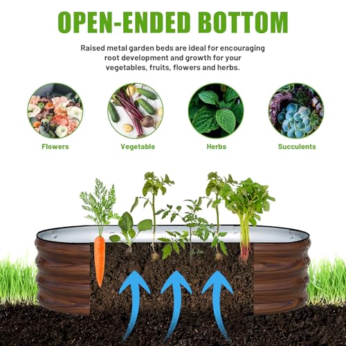 Galvanized Raised Garden Bed, 2 Pcs 4x2x1ft Oval Metal Planter Box D12149