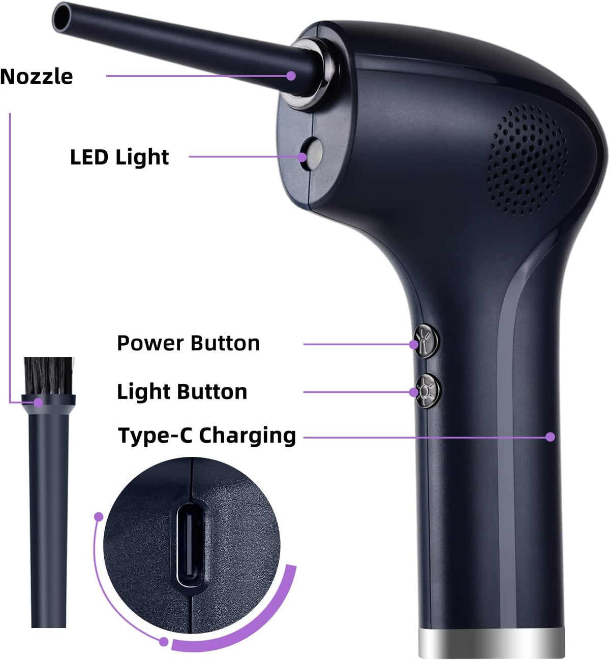 Cordless Electric Air Duster with LED Light, 37000 RPM, 6000 mAh, Pack of 2 D8165
