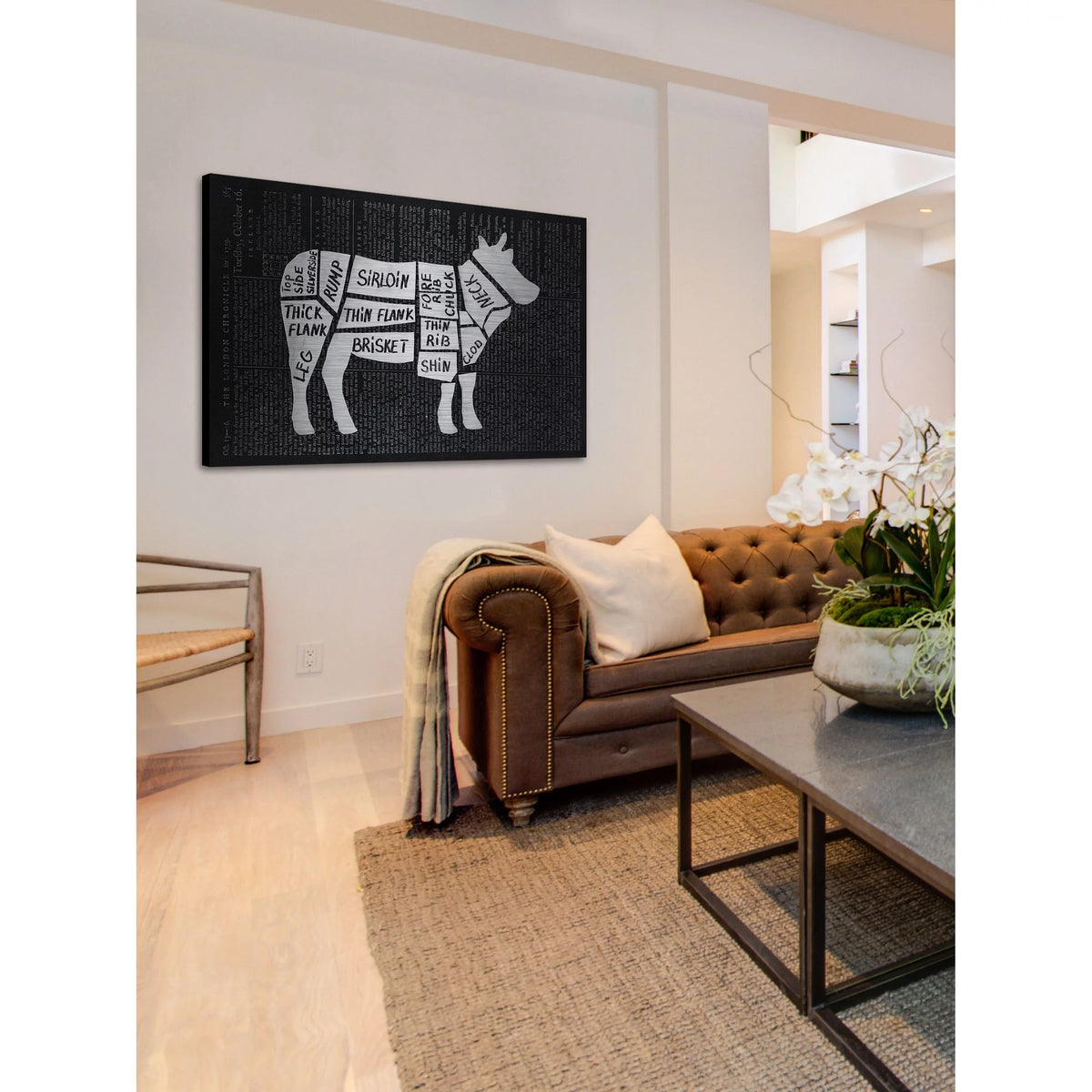 "Beef Cuts" Painting Print on Brushed Aluminum I369