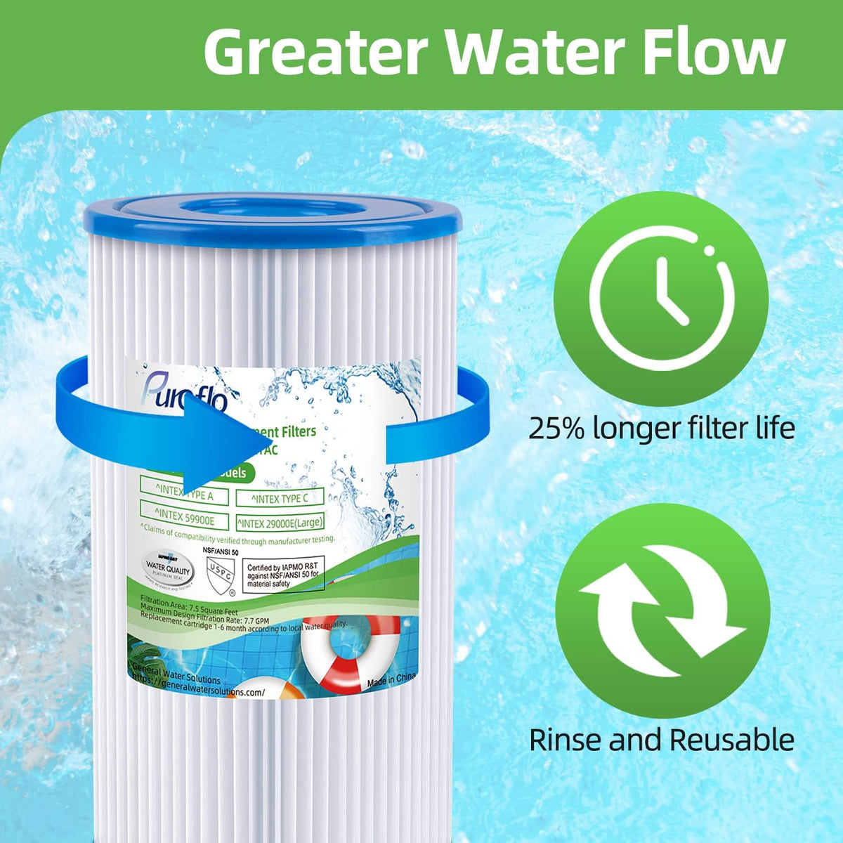 Pool Filter Type A or C 6 Pack U305031