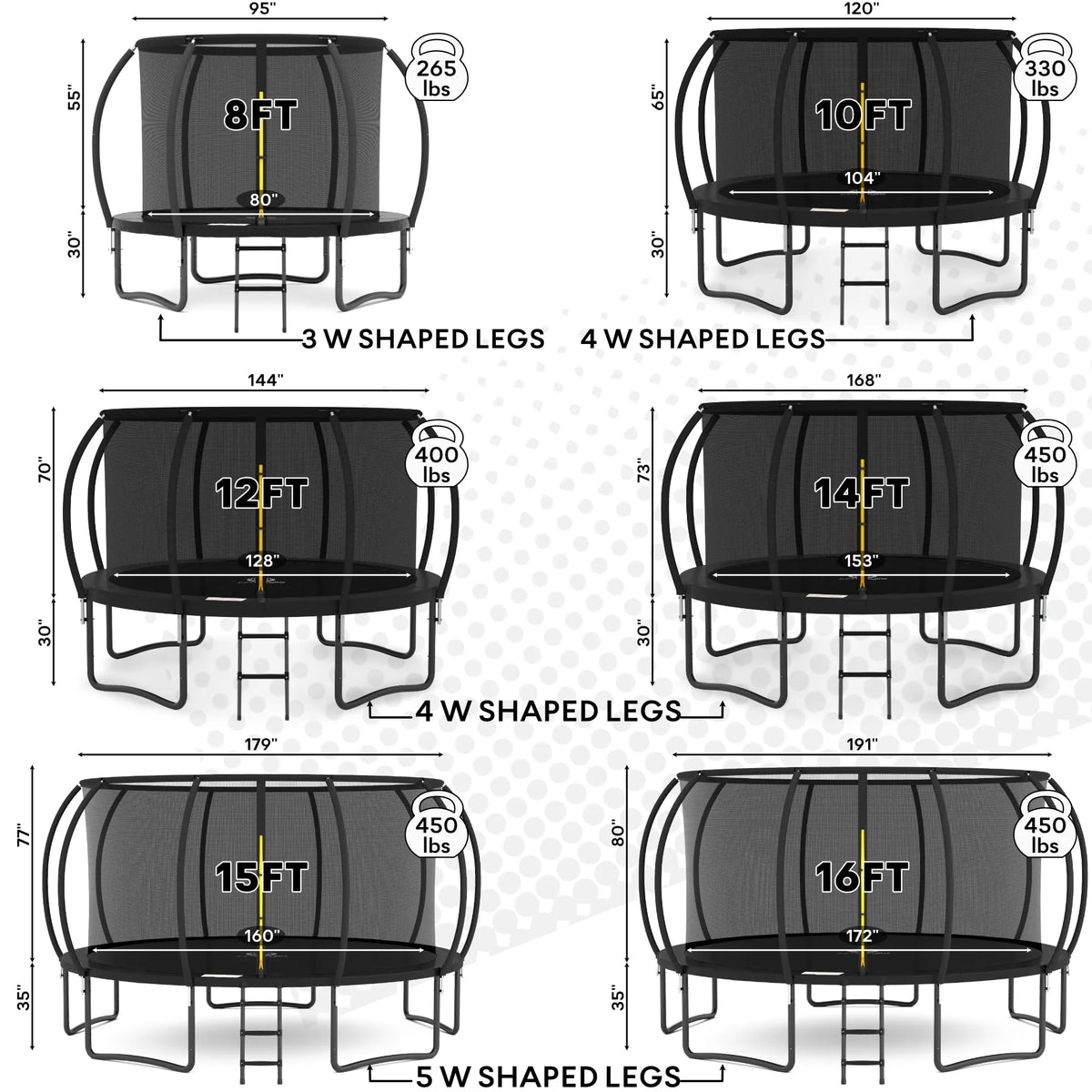 8FT 10FT 12FT 14FT Trampoline with Enclosure and Ladder M2276