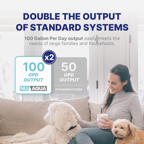 5-Stage Under Sink Reverse Osmosis Water Filter System K297