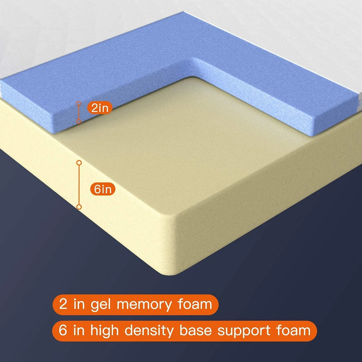 8 inch Twin Size Memory Foam Gel Mattress N333797