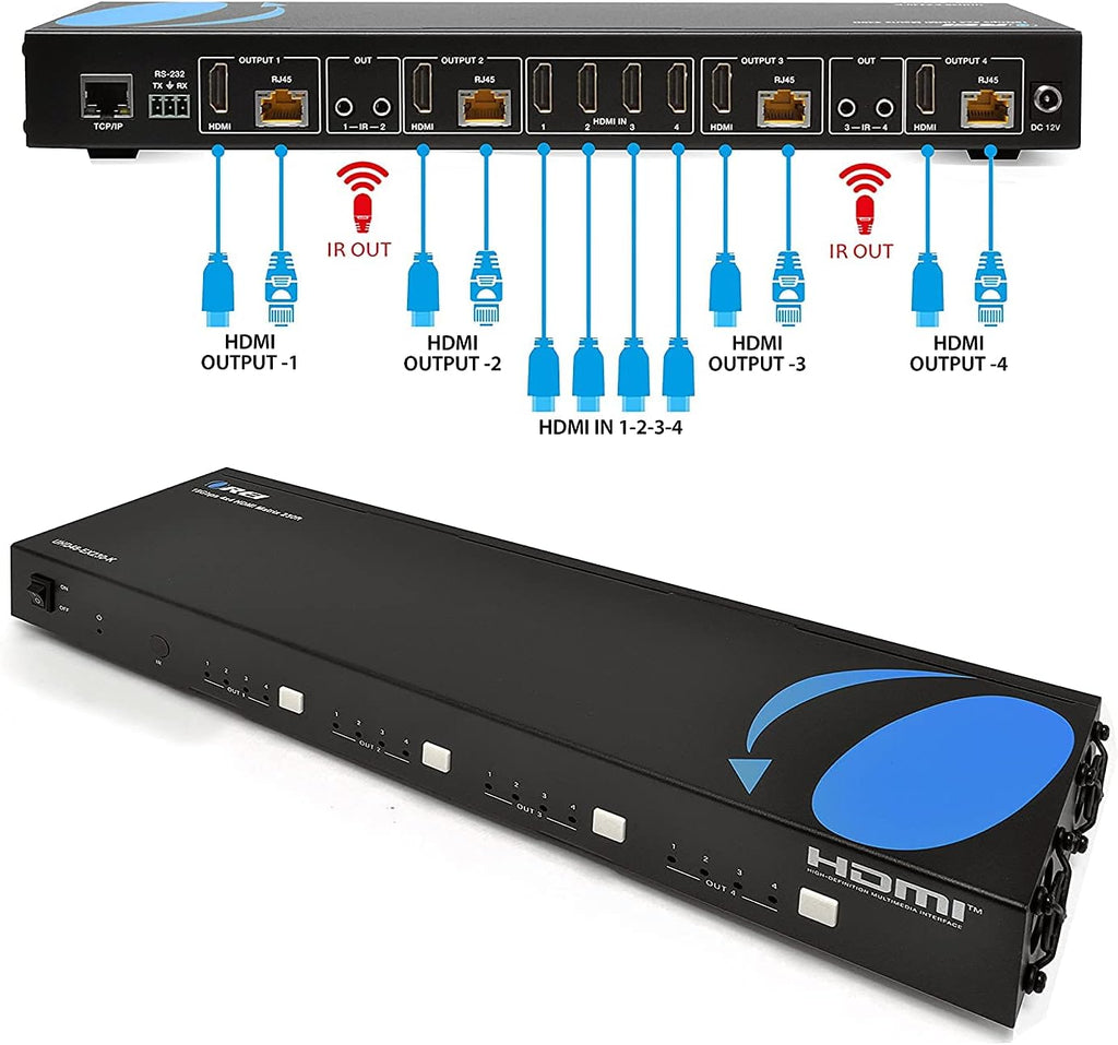 1x8 HDMI Extender Splitter 4K@60Hz with IR Remote U81937