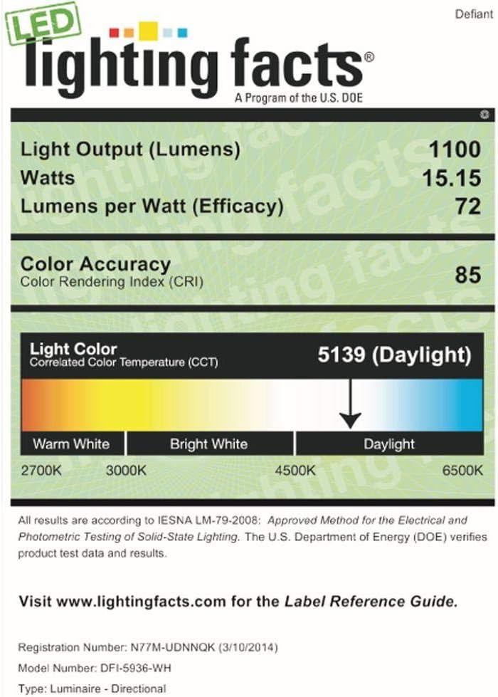 Black 180-Degree 2-Head Outdoor Motion Activated Flood Light J376882