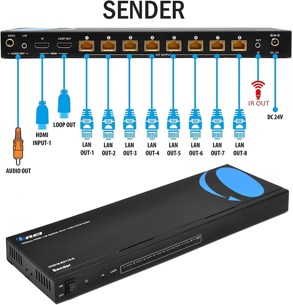 1x8 HDMI Extender Splitter 4K@60Hz with IR Remote U81937