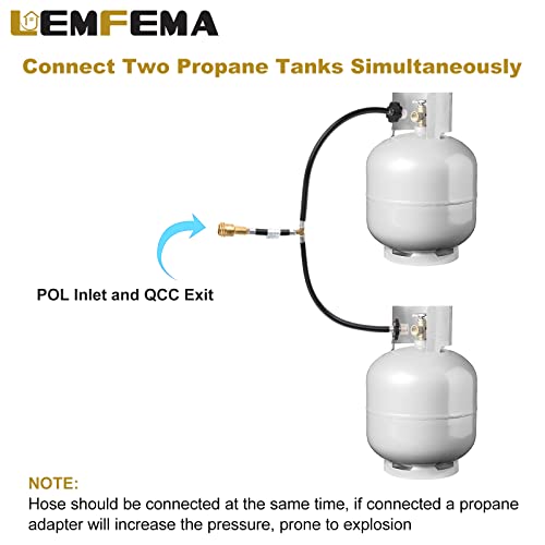 Dual Propane Tank Converter Hose Adapter Q807670