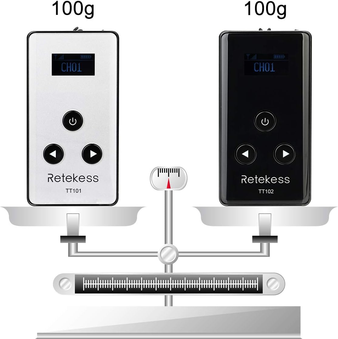 256ft Transmission Wireless Tour Guide System P760