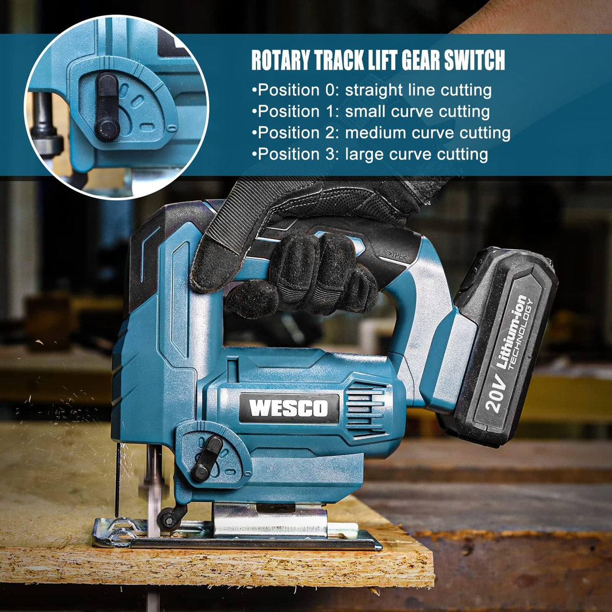 Cordless Jigsaw Tool with Battery, 2500SPM, ±45° Bevel, Adjustable Aluminum Base, LED Light, Pack of 2 S291