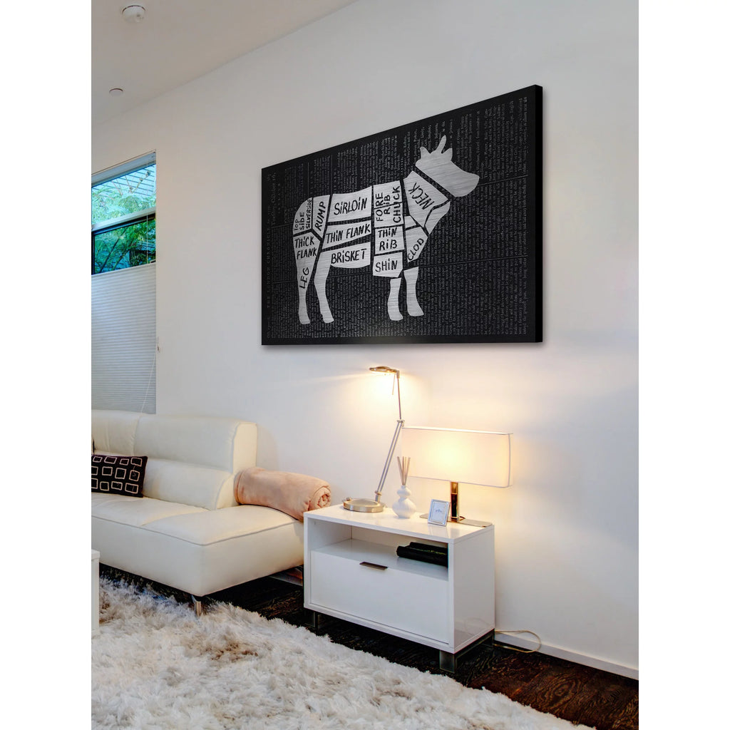 "Beef Cuts" Painting Print on Brushed Aluminum I369