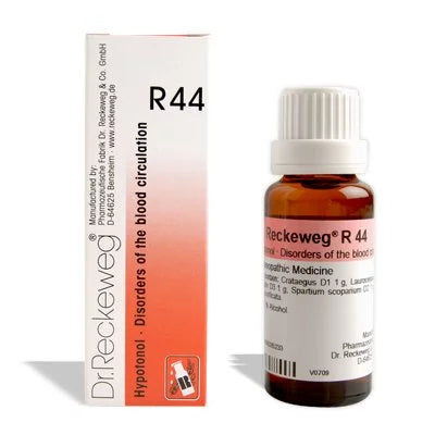 Blood Circulation Drop Pack Of 3 P1789