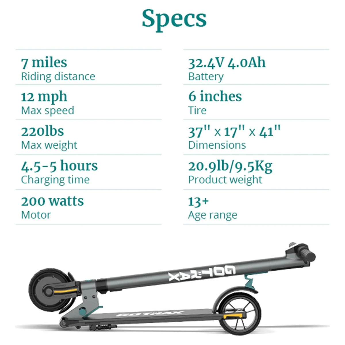 Foldable Electric Scooter with 6 Tires, 200W 12mph, Gray F138472