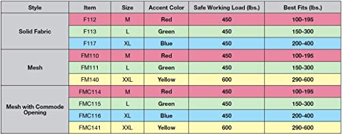 Medium Mesh Fabric Patient Lift Sling B3342