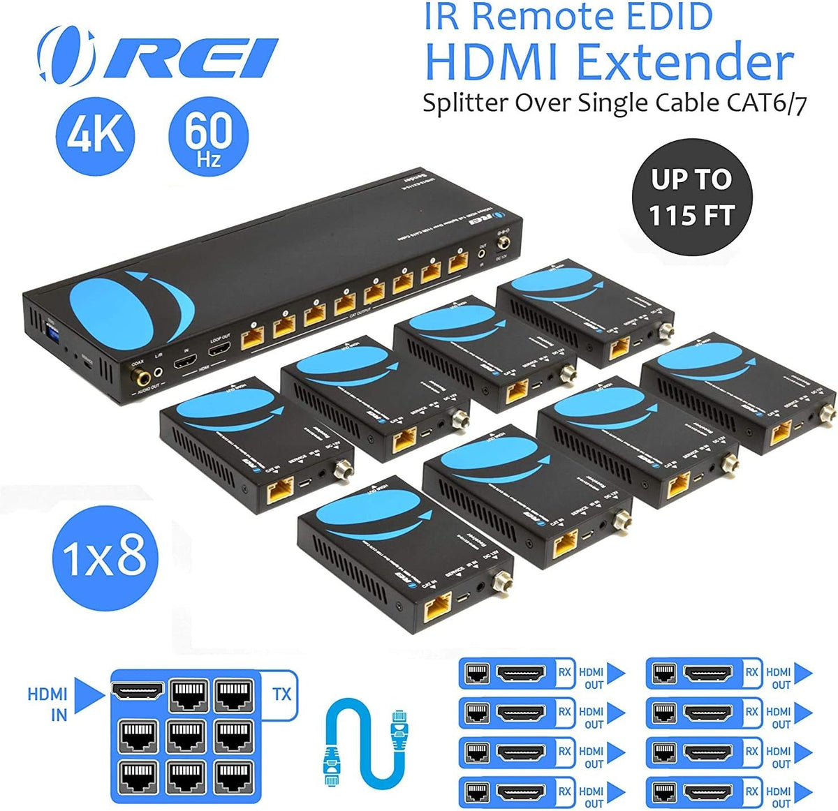 1x8 HDMI Extender Splitter 4K@60Hz with IR Remote U81937