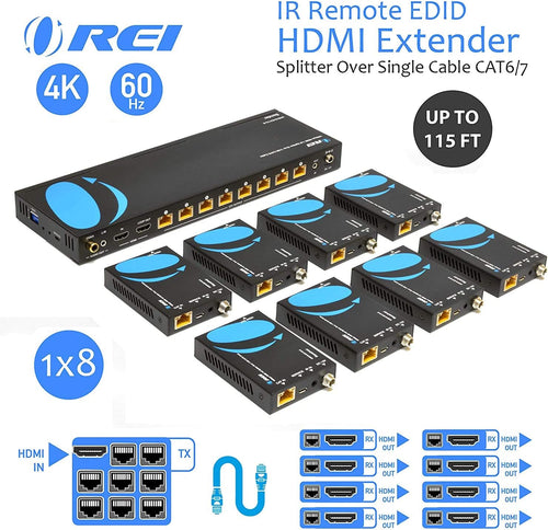1x8 HDMI Extender Splitter 4K@60Hz with IR Remote U81937