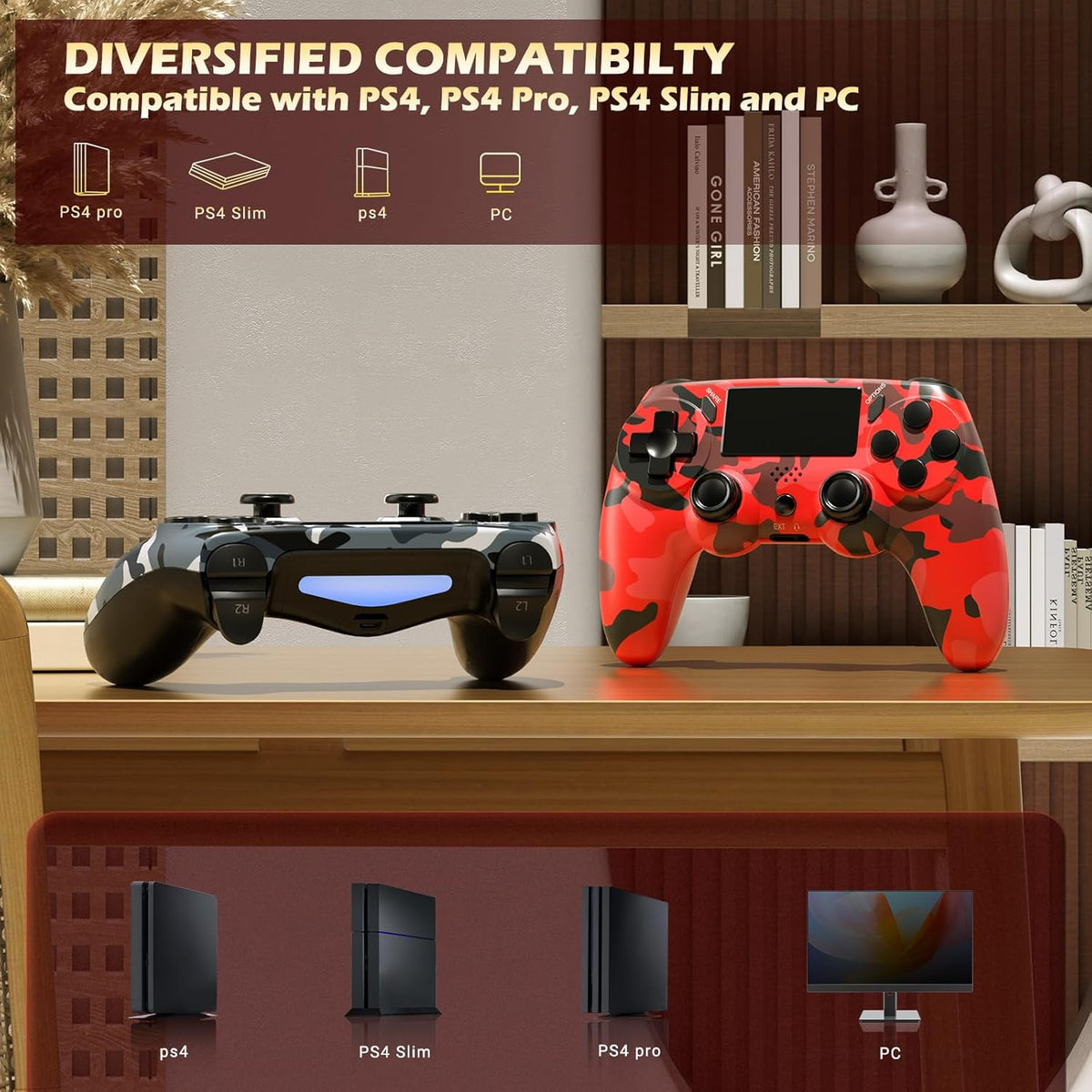 2 Pack Wireless Controller for PS4 A1599