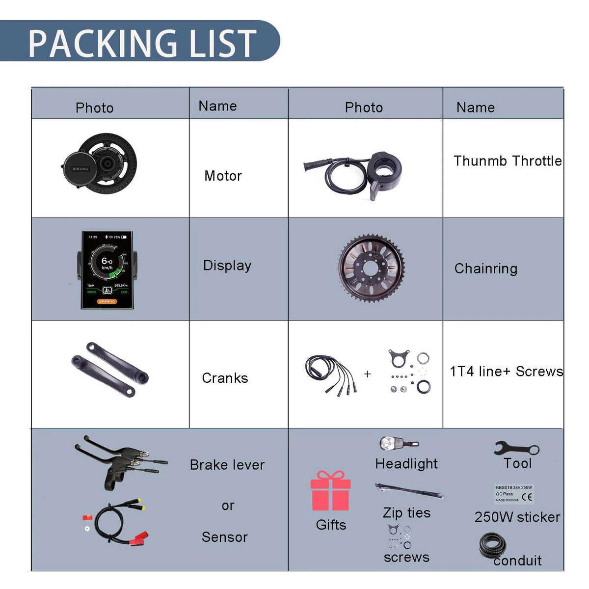 1000W 52V Mid Drive Motor Kit Electric Bicycle Conversion Kit C62586