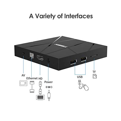 Android TV Box 1GB RAM 8GB Quad-core Smart Box D357