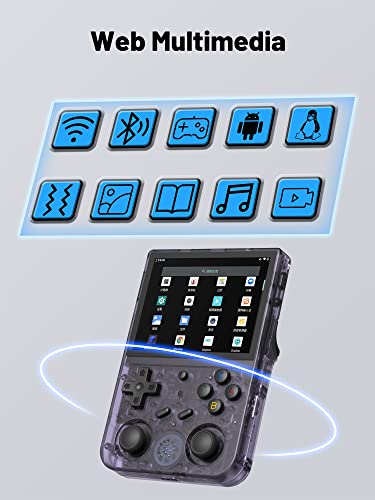 64G TF Card Retro Handheld Game Console with 3.5" IPS Screen D77748