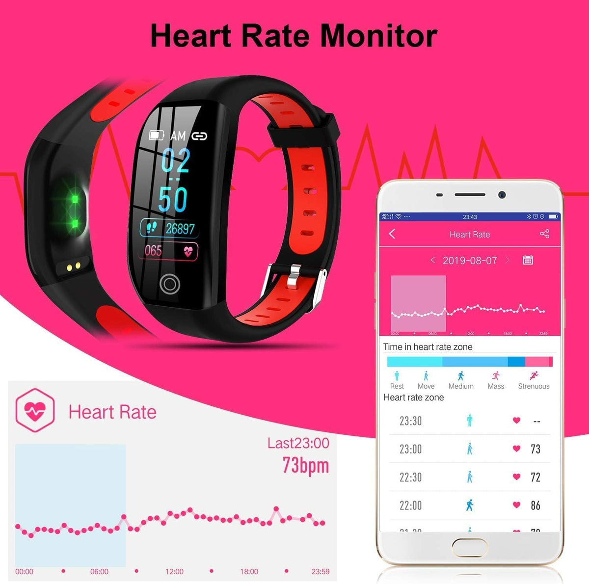 Fitness Tracker Watch with Heart Rate Monitor, SpO2, Sleep Tracker, IP68 Waterproof E566373