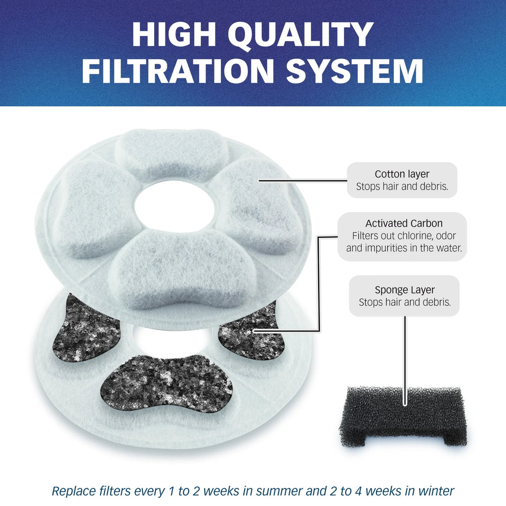 Water Filters Pack of 12 P2216