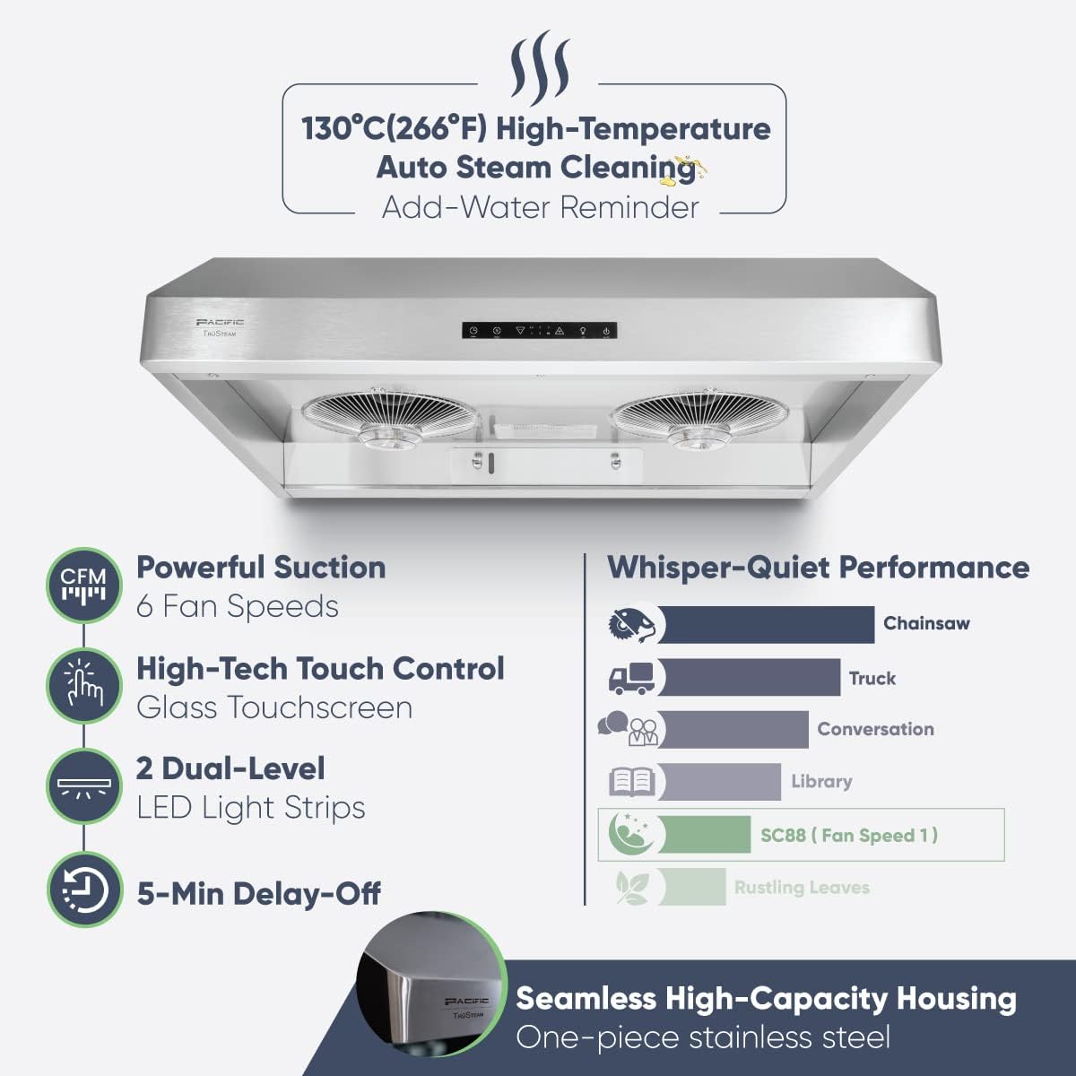 30 Under Cabinet Hood, 900+ CFM, Stainless Steel N202