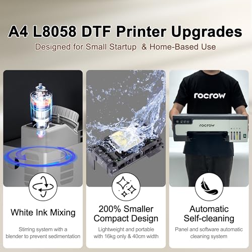 DTF Printer with White Ink Mixing and Roll Feeder, Automatic Cleaning, Includes Oven, Heat Press, Ink, Film S768700