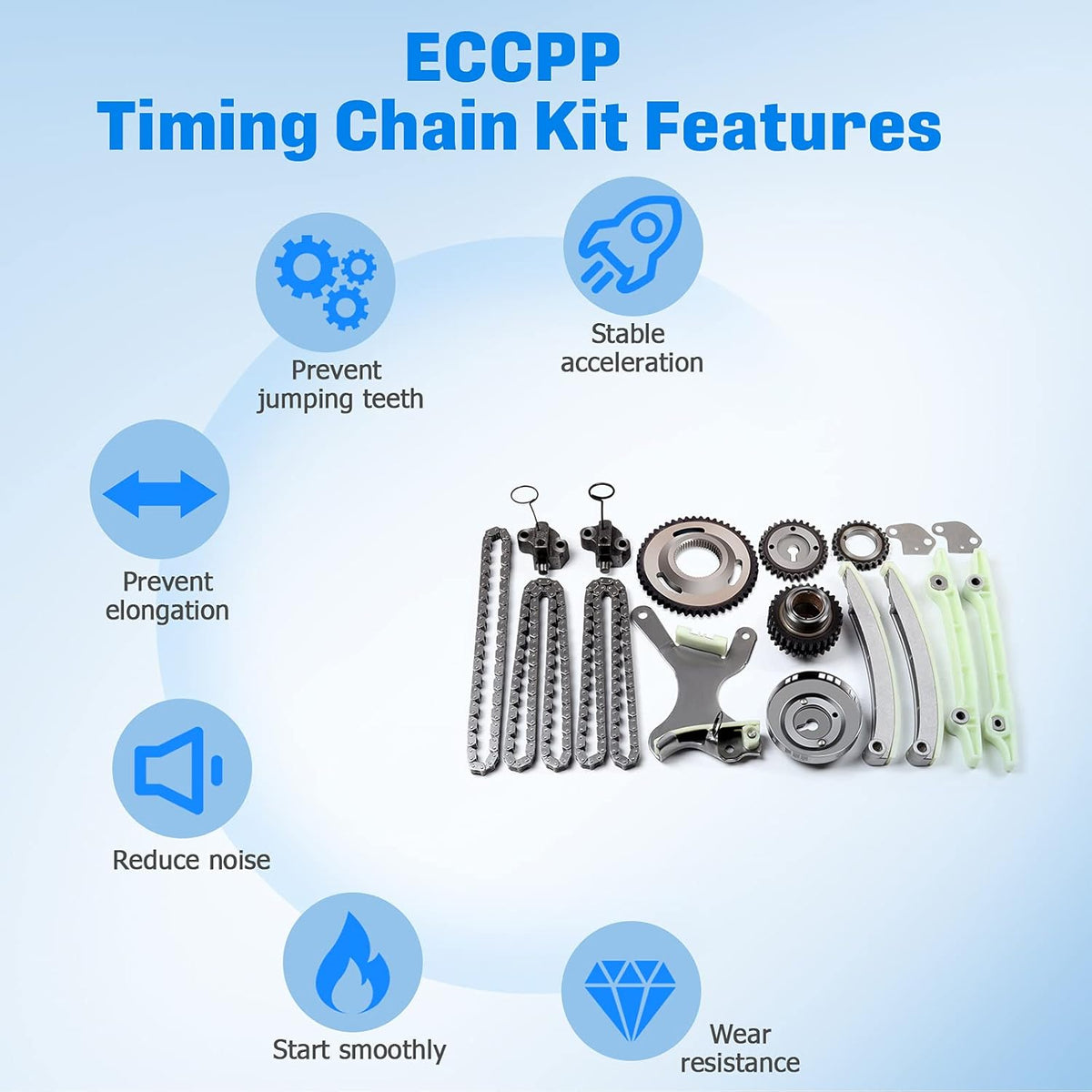 Timing Chain Kit Tensioner Guide Rail Cam Sprocket Crank Sprocket Idler Sprocket M6829